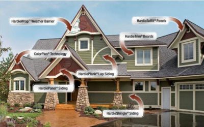 Transform Your Home Into Your Dream Home with James Hardie Building Products – Part One